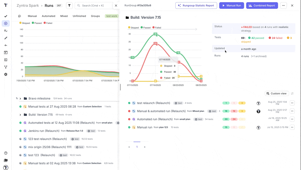 Testomat.io - RunGroup Report